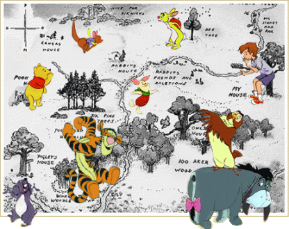 Study the diagram carefully...pop quiz after!