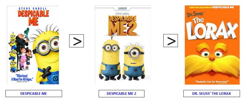 despicable me 2 ranking