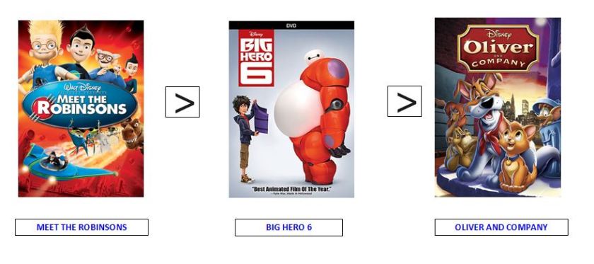 bighero6ranking