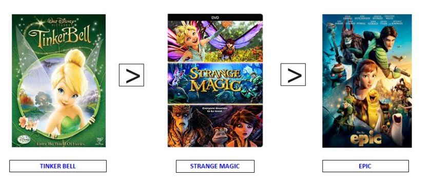 strangemagicranking