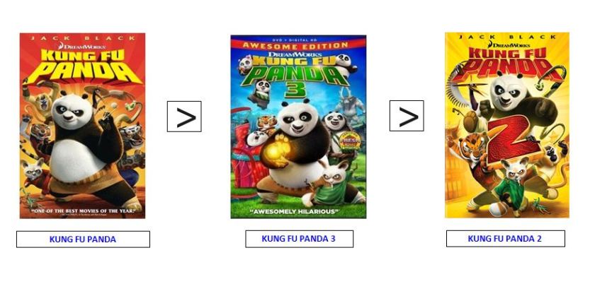kungfupanda3rating