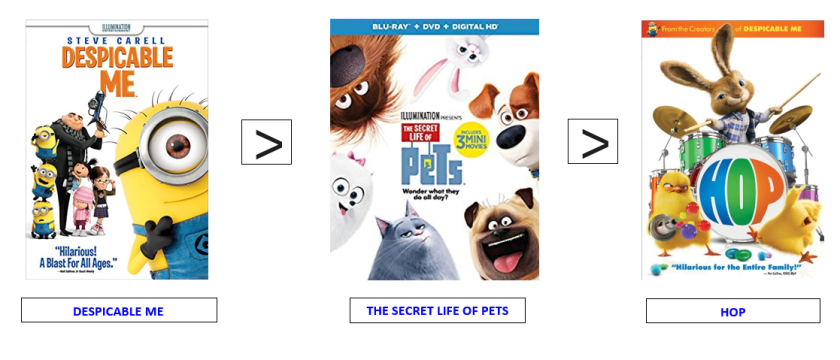 thesecretlifeofpetsrating